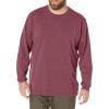 imageDickies Mens Big and Tall Long Sleeve Heavyweight Crew NeckKhaki