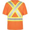 imageDICKIES Workwear HighVisibility Short Sleeve TShirt M BlackOrange