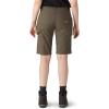 imageDickies Womens Carpenter ShortRinsed Moss Green