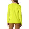 imageDickies Womens Long Sleeve Cooling Tempiq Performance TShirtBright Yellow V1