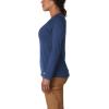 imageDickies Womens Long Sleeve Cooling Tempiq Performance TShirtDynamic Navy V1