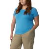 imageDickies Womens Plus Cooling Short Sleeve TShirtAzure Blue