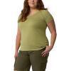 imageDickies Womens Plus Cooling Short Sleeve TShirtFern Heather