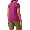 imageDickies Womens Plus Cooling Short Sleeve TShirtFestival Fuchsia