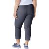 imageDickies Womens Plus Size Perfect Shape Twill Capri PantRinsed Navy
