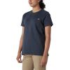 imageDickies Womens Short Sleeve Heavyweight Pocket TShirtAirforce Blue