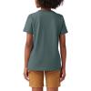 imageDickies Womens Short Sleeve Heavyweight Pocket TShirtLincoln Green