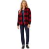 imageDickies womens Flannel Sherpa Lined Chore CoatEnglish RedBlack Buffalo Plaid
