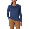 imageDickies Womens Long Sleeve Cooling Tempiq Performance TShirtDynamic Navy V1