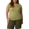 imageDickies Womens Plus Cooling Short Sleeve TShirtFern Heather