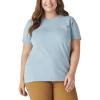 imageDickies Womens Plus Short Sleeve Heavyweight TShirtDockside Blue