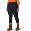 imageDickies Womens Plus Size Perfect Shape Denim Capri PantRinsed Indigo Blue