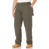 imageDickies Womens Plus Size Relaxed Straight Carpenter Duck PantRinsed Moss Green