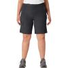 imageDickies Womens Plus Size Tempiq Cargo ShortBlack V1