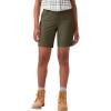 imageDickies Womens Stretch Performance ShortMilitary Green