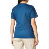 imageDickies Gen Flex Women Scrubs Top Mock Wrap 817355Caribbean