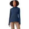 imageDickies Womens Tempiq Performance Sun ShirtDark Navy Heather