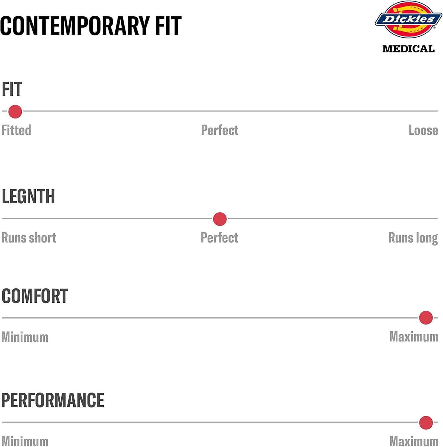 imageDickies Gen Flex Women Scrubs Top VNeck 817455Icy Turquoise