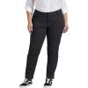 imageDickies Womens Perfect Shape Skinny Twill 4 Pocket Pant  PlusRinsed Black