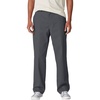 image:imageDickies Mens Skateboarding Regular Fit Twill PantsCharcoal Gray